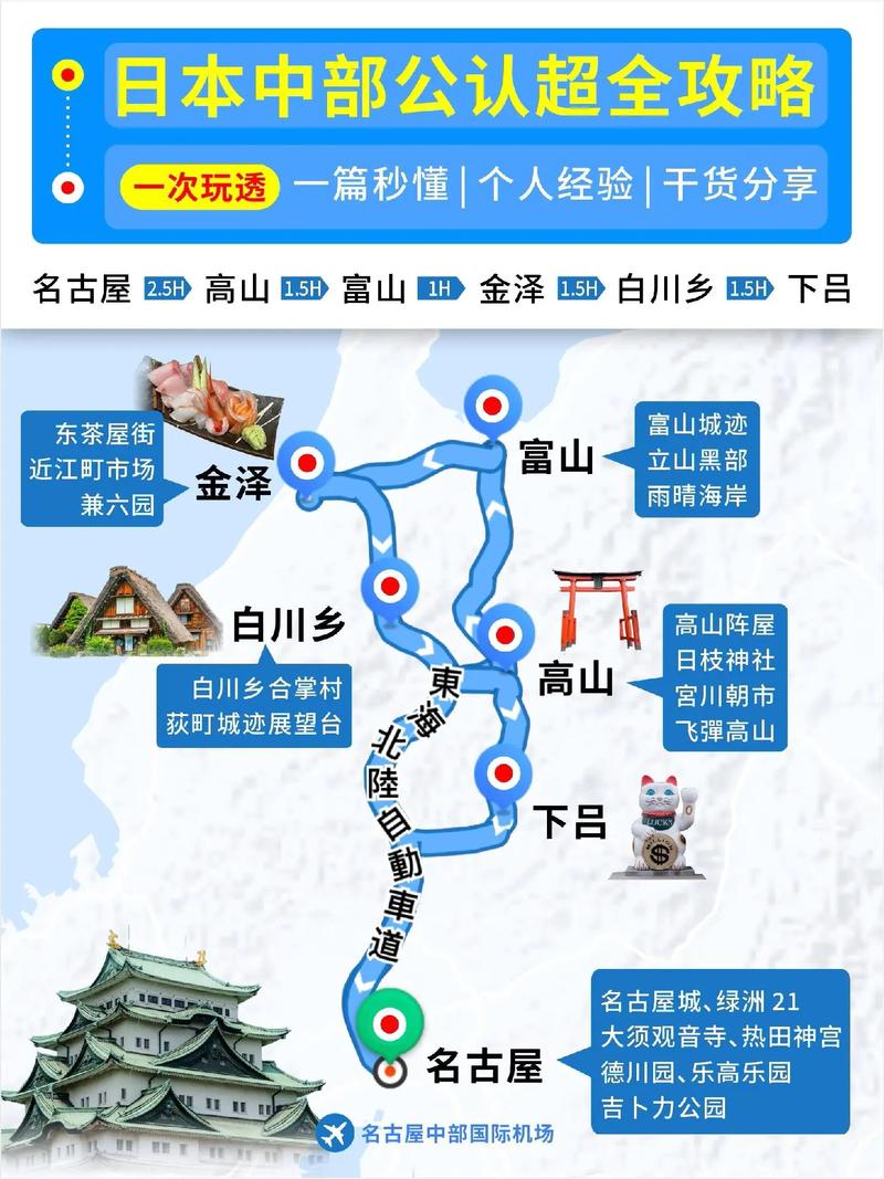 日本旅游线路设计原则是什么?日本旅游线路设计原则是什么意思?-第6张图片-诗丽旅游网 日本旅游线路设计原则是什么?日本旅游线路设计原则是什么意思?-第6张图片-诗丽旅游网