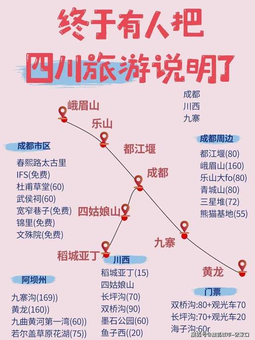 稻城旅游线路有哪些地方?稻城旅游攻略必去景点?-第1张图片-诗丽旅游网 稻城旅游线路有哪些地方?稻城旅游攻略必去景点?-第1张图片-诗丽旅游网