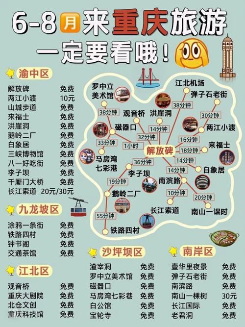 重庆自由行最佳路线攻略,重庆自驾游23天最佳路线-第4张图片-诗丽旅游网 重庆自由行最佳路线攻略,重庆自驾游23天最佳路线-第4张图片-诗丽旅游网