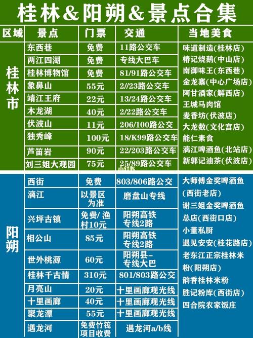 阳朔旅游攻略必去景点门票,阳朔旅游攻略详细-第1张图片-诗丽旅游网 阳朔旅游攻略必去景点门票,阳朔旅游攻略详细-第1张图片-诗丽旅游网