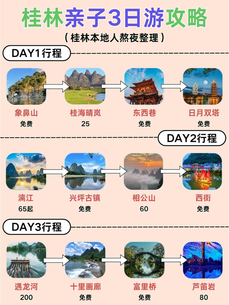 阳朔旅游攻略必去景点门票,阳朔旅游攻略详细-第2张图片-诗丽旅游网 阳朔旅游攻略必去景点门票,阳朔旅游攻略详细-第2张图片-诗丽旅游网