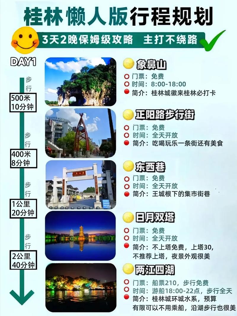 阳朔旅游攻略必去景点门票,阳朔旅游攻略详细-第5张图片-诗丽旅游网 阳朔旅游攻略必去景点门票,阳朔旅游攻略详细-第5张图片-诗丽旅游网