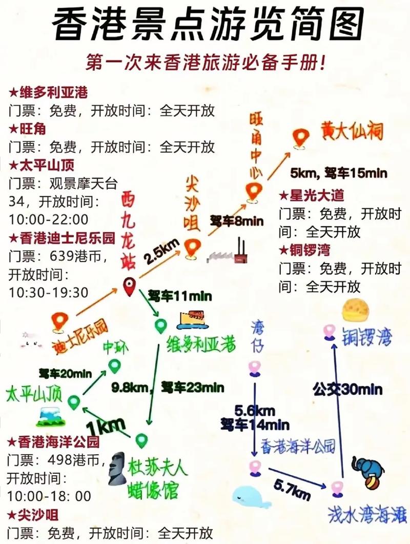 港澳游攻略纯自由行,港澳旅游自由行?-第1张图片-诗丽旅游网 港澳游攻略纯自由行,港澳旅游自由行?-第1张图片-诗丽旅游网