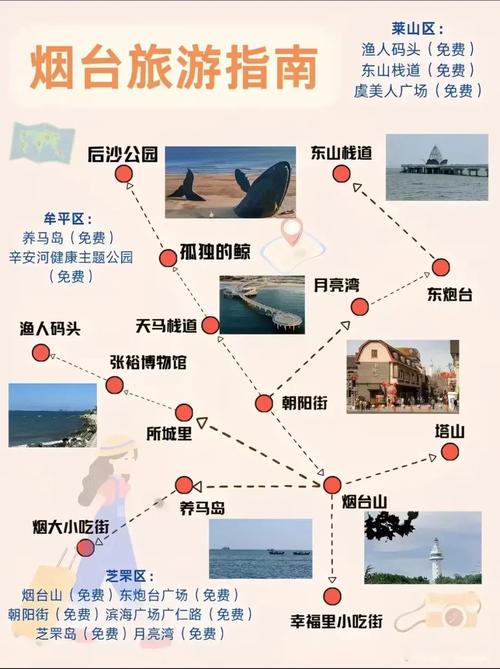 烟台旅游攻略必去景点推荐一日游?烟台旅游攻略 必玩的景点?-第1张图片-诗丽旅游网 烟台旅游攻略必去景点推荐一日游?烟台旅游攻略 必玩的景点?-第1张图片-诗丽旅游网