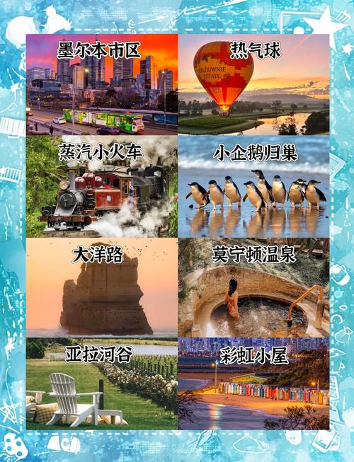 墨尔本游玩景点介绍,墨尔本前十景点介绍?-第3张图片-诗丽旅游网 墨尔本游玩景点介绍,墨尔本前十景点介绍?-第3张图片-诗丽旅游网