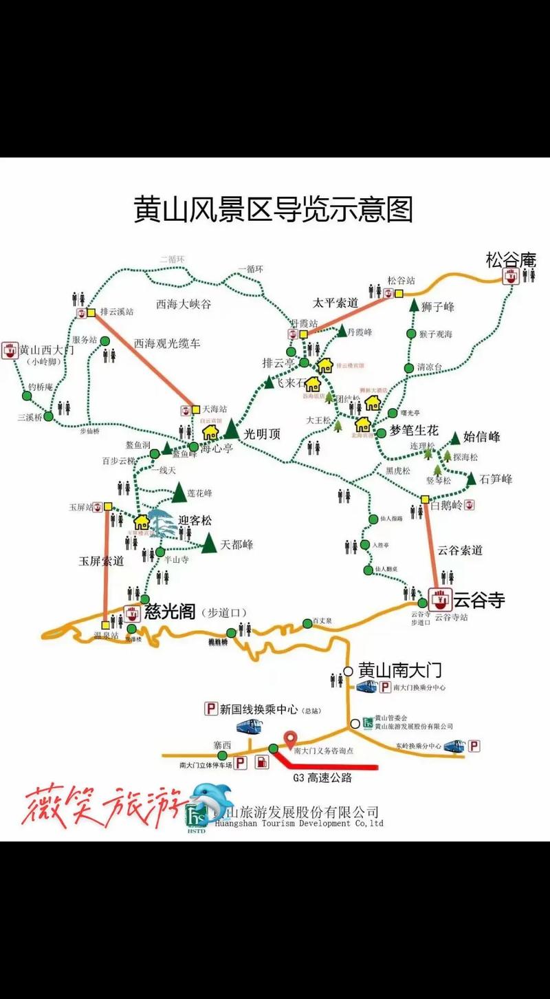 黄山旅游景点推荐路线,黄山旅游景点推荐路线图?-第2张图片-诗丽旅游网 黄山旅游景点推荐路线,黄山旅游景点推荐路线图?-第2张图片-诗丽旅游网