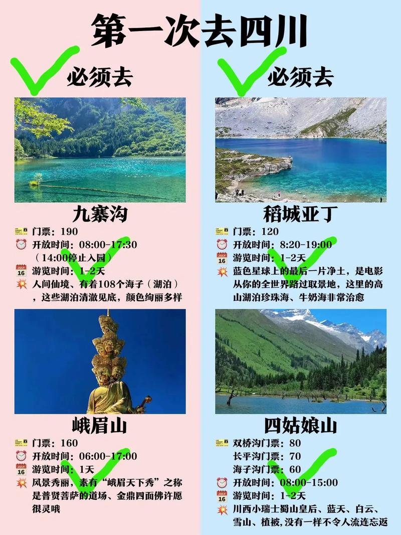 四川旅游攻略路线最佳路线3天,2021年最新四川旅游攻略-第6张图片-诗丽旅游网 四川旅游攻略路线最佳路线3天,2021年最新四川旅游攻略-第6张图片-诗丽旅游网