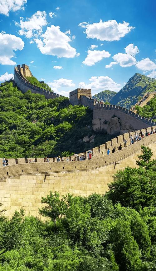 北京旅游景点与文化书籍?北京旅游书籍推荐?-第2张图片-诗丽旅游网 北京旅游景点与文化书籍?北京旅游书籍推荐?-第2张图片-诗丽旅游网