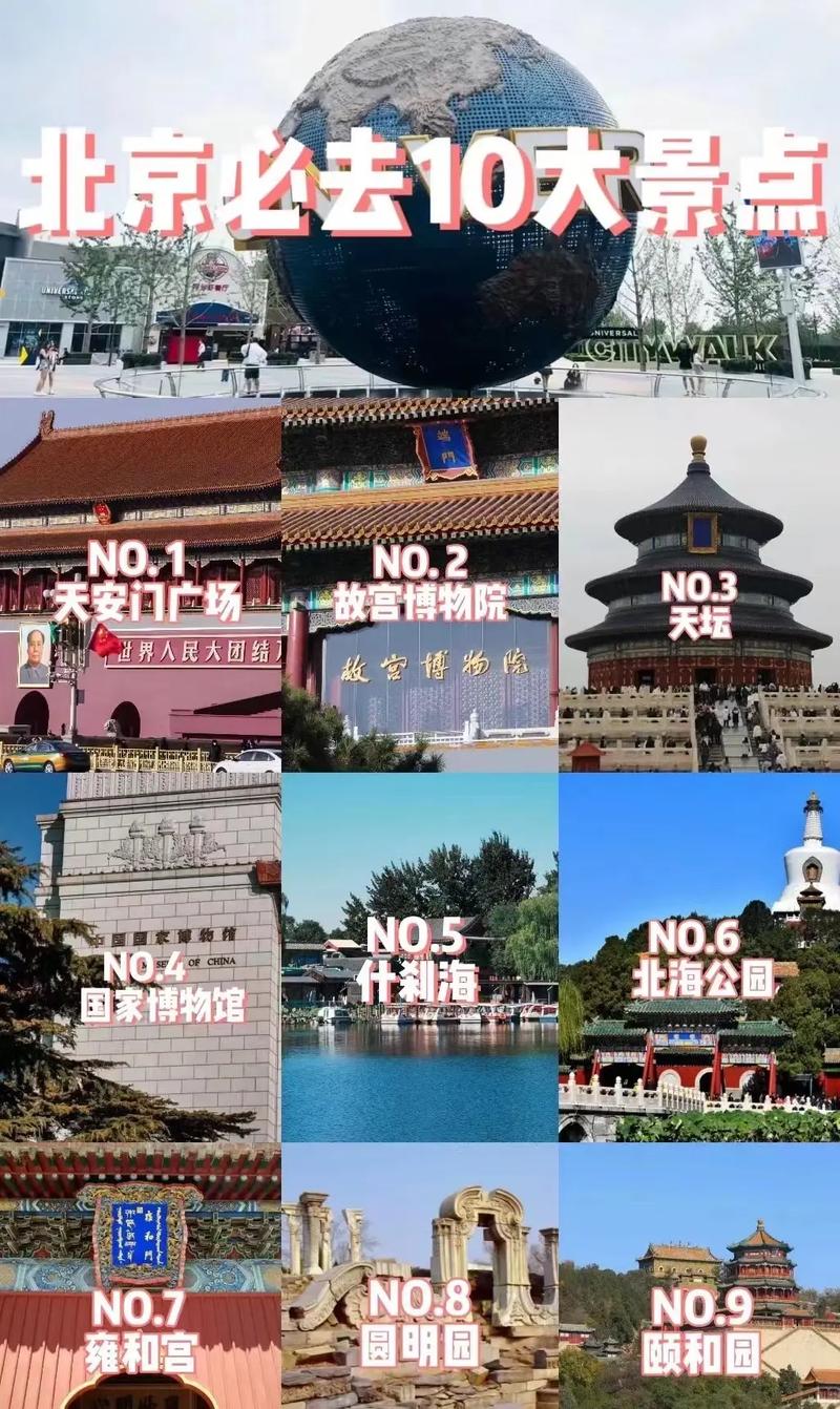 北京旅游景点与文化书籍?北京旅游书籍推荐?-第3张图片-诗丽旅游网 北京旅游景点与文化书籍?北京旅游书籍推荐?-第3张图片-诗丽旅游网