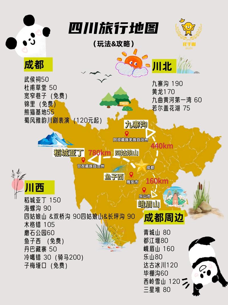 成都旅游线路推荐,成都旅游线路推荐一下-第1张图片-诗丽旅游网 成都旅游线路推荐,成都旅游线路推荐一下-第1张图片-诗丽旅游网