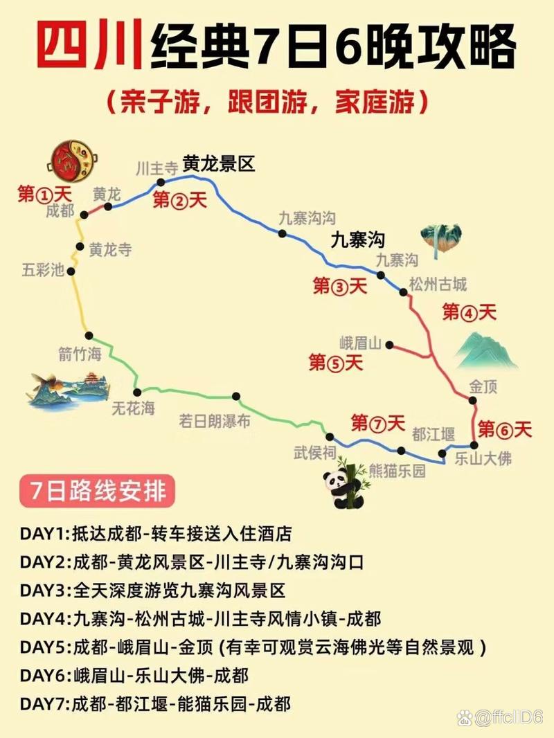 成都旅游线路推荐,成都旅游线路推荐一下-第5张图片-诗丽旅游网 成都旅游线路推荐,成都旅游线路推荐一下-第5张图片-诗丽旅游网