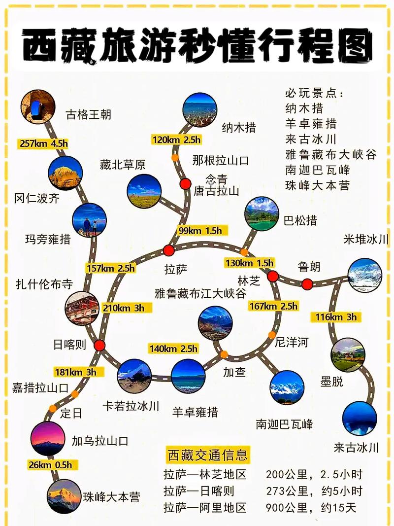 峨眉山旅游路线设计?峨眉山旅游路线导图图?-第4张图片-诗丽旅游网 峨眉山旅游路线设计?峨眉山旅游路线导图图?-第4张图片-诗丽旅游网
