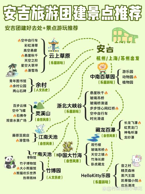 吉安旅游景点推荐一日游路线,吉安旅游景点推荐一日游路线图?-第4张图片-诗丽旅游网 吉安旅游景点推荐一日游路线,吉安旅游景点推荐一日游路线图?-第4张图片-诗丽旅游网
