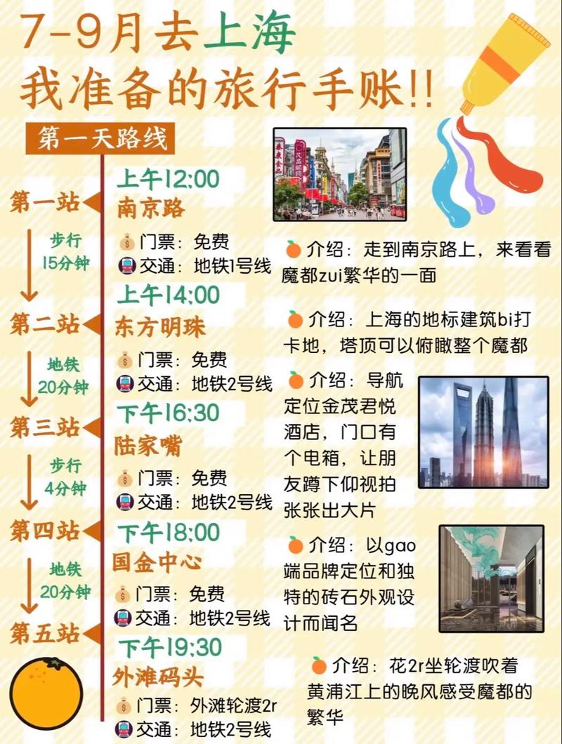 上海外滩旅游攻略自助游多少钱,上海 外滩 攻略-第4张图片-诗丽旅游网 上海外滩旅游攻略自助游多少钱,上海 外滩 攻略-第4张图片-诗丽旅游网