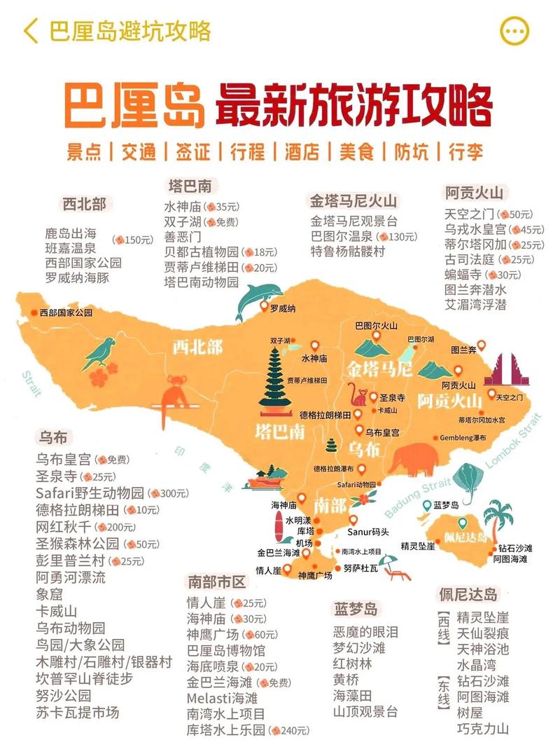 去巴厘岛旅游的线路有哪些,去巴厘岛多长时间?-第1张图片-诗丽旅游网 去巴厘岛旅游的线路有哪些,去巴厘岛多长时间?-第1张图片-诗丽旅游网