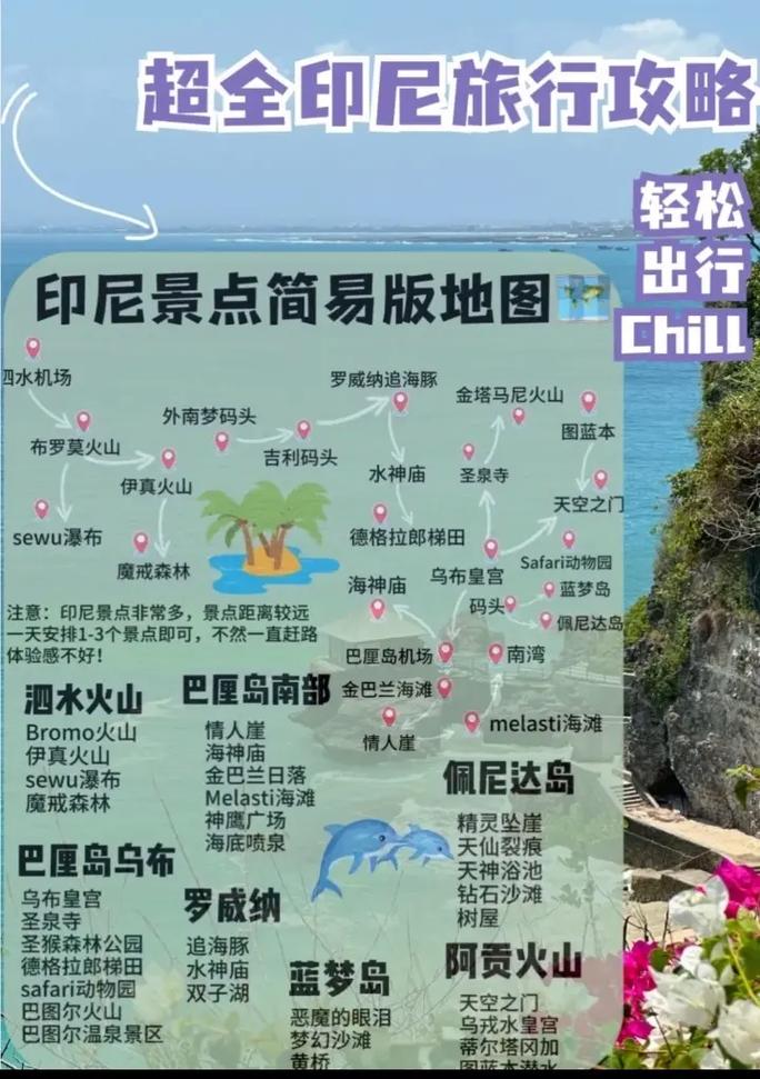 去巴厘岛旅游的线路有哪些,去巴厘岛多长时间?-第2张图片-诗丽旅游网 去巴厘岛旅游的线路有哪些,去巴厘岛多长时间?-第2张图片-诗丽旅游网