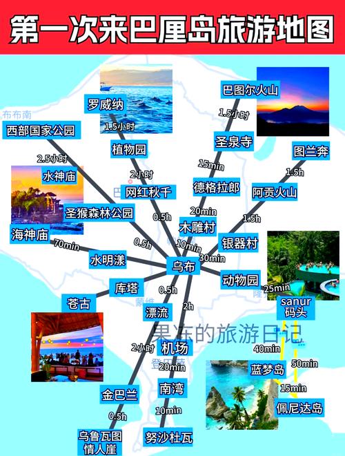 去巴厘岛旅游的线路有哪些,去巴厘岛多长时间?-第5张图片-诗丽旅游网 去巴厘岛旅游的线路有哪些,去巴厘岛多长时间?-第5张图片-诗丽旅游网