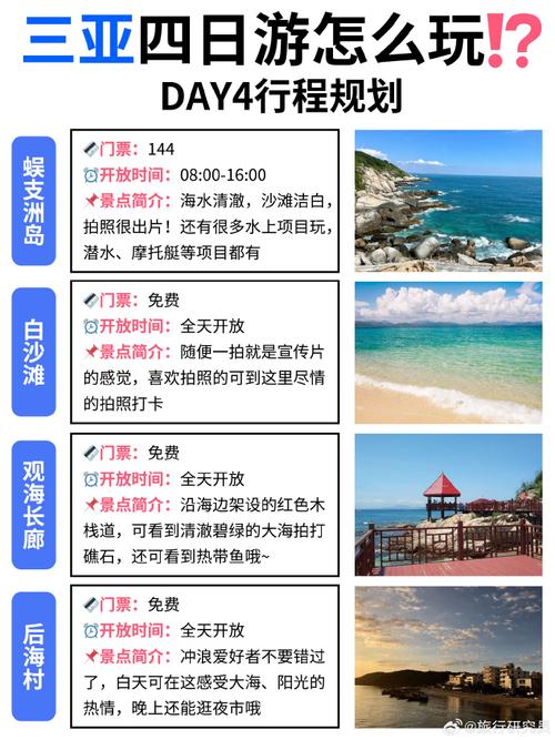 海南三亚旅游线路设计,三亚旅游线路手绘图-第1张图片-诗丽旅游网 海南三亚旅游线路设计,三亚旅游线路手绘图-第1张图片-诗丽旅游网
