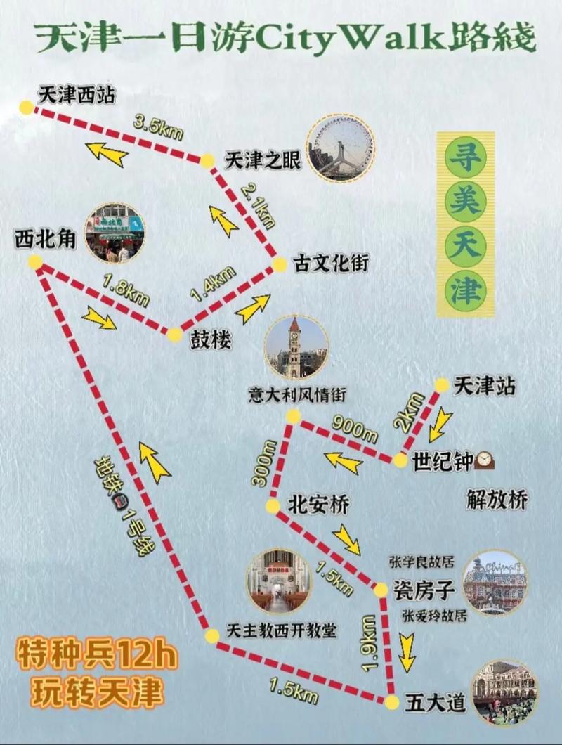 天津旅游景点大全自驾游路线,天津旅游攻略必玩的景点自驾?-第2张图片-诗丽旅游网 天津旅游景点大全自驾游路线,天津旅游攻略必玩的景点自驾?-第2张图片-诗丽旅游网
