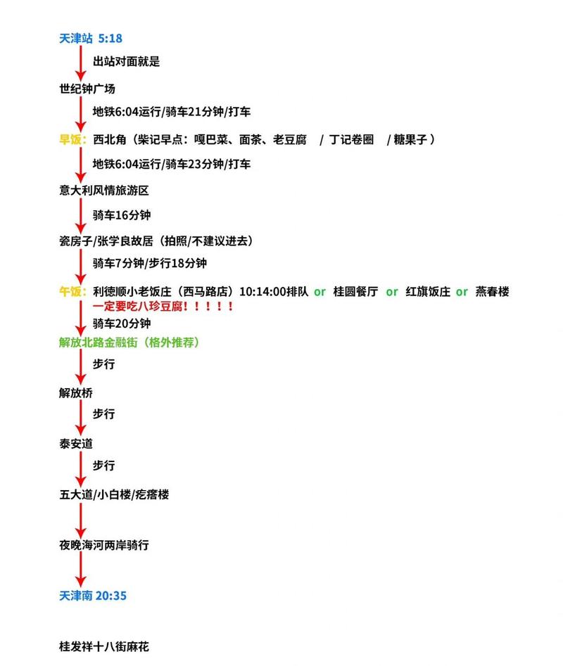 天津旅游景点大全自驾游路线,天津旅游攻略必玩的景点自驾?-第4张图片-诗丽旅游网 天津旅游景点大全自驾游路线,天津旅游攻略必玩的景点自驾?-第4张图片-诗丽旅游网