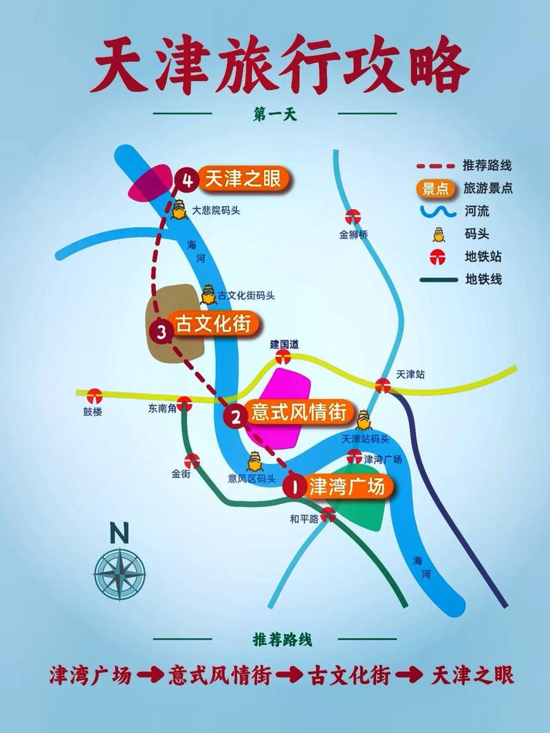 天津旅游景点大全自驾游路线,天津旅游攻略必玩的景点自驾?-第5张图片-诗丽旅游网 天津旅游景点大全自驾游路线,天津旅游攻略必玩的景点自驾?-第5张图片-诗丽旅游网