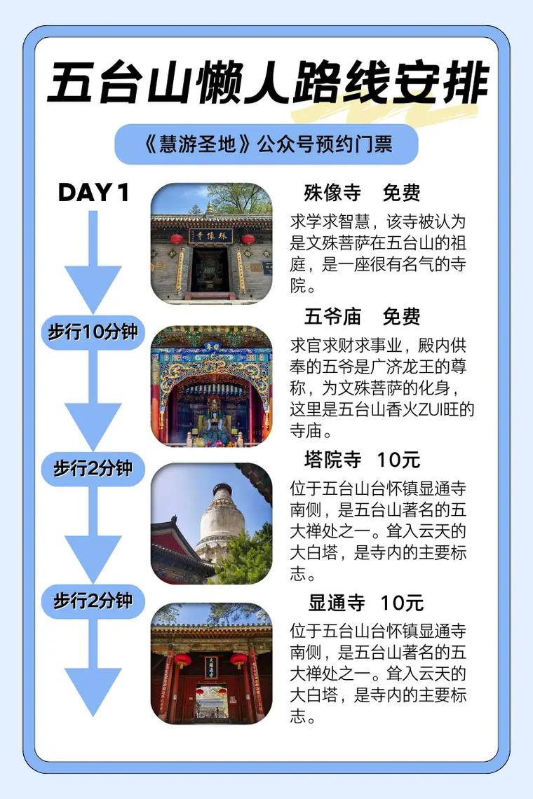 五台山攻略大全,五台山游玩攻略-第6张图片-诗丽旅游网 五台山攻略大全,五台山游玩攻略-第6张图片-诗丽旅游网