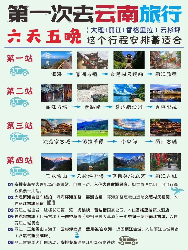 云南旅游景点排名前十名,云南旅游景点排名前十名都是那里-第1张图片-诗丽旅游网 云南旅游景点排名前十名,云南旅游景点排名前十名都是那里-第1张图片-诗丽旅游网