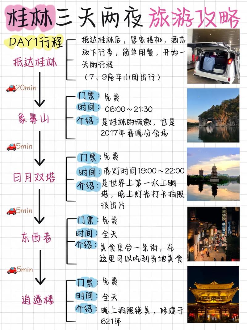 桂林旅游攻略三日游多少钱一天?桂林三日游旅游团费用?-第1张图片-诗丽旅游网 桂林旅游攻略三日游多少钱一天?桂林三日游旅游团费用?-第1张图片-诗丽旅游网