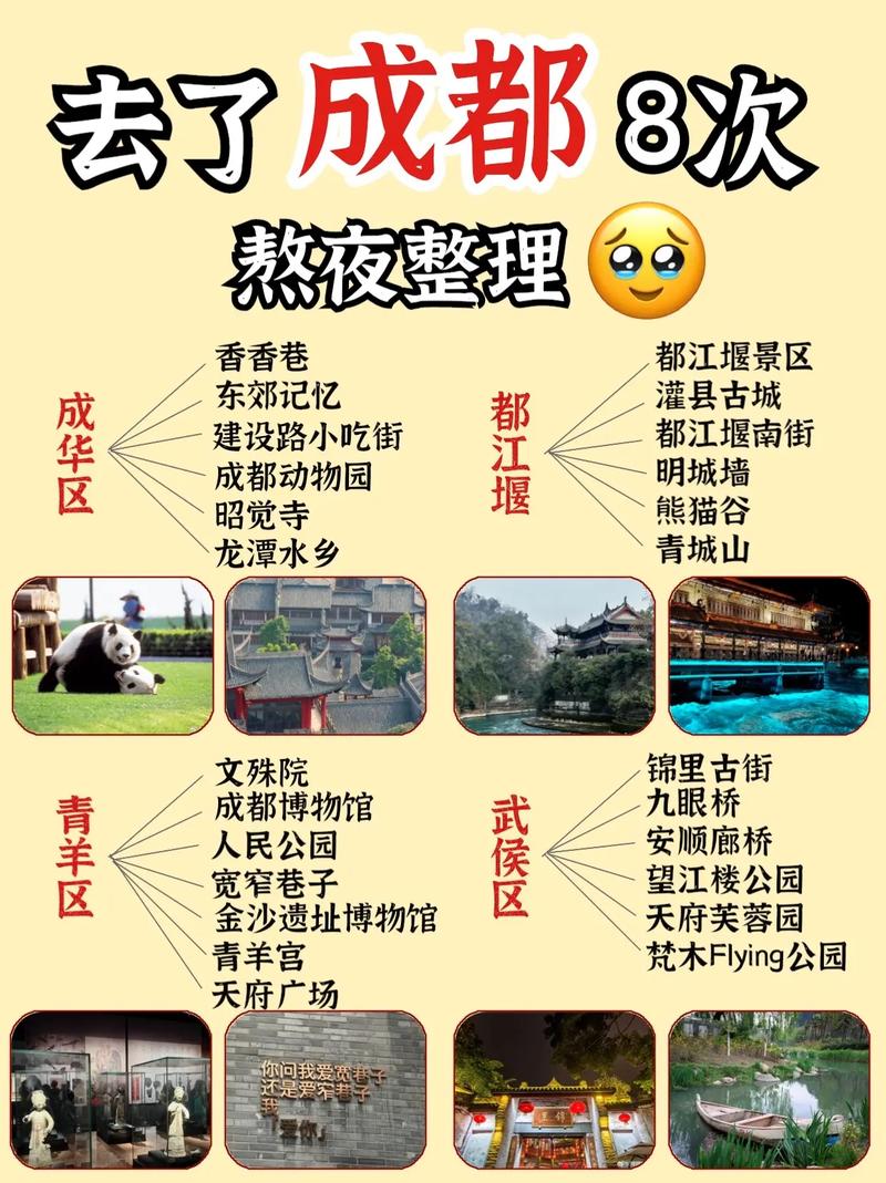大连到成都自由行攻略,大连到成都最省钱的方式?-第2张图片-诗丽旅游网 大连到成都自由行攻略,大连到成都最省钱的方式?-第2张图片-诗丽旅游网