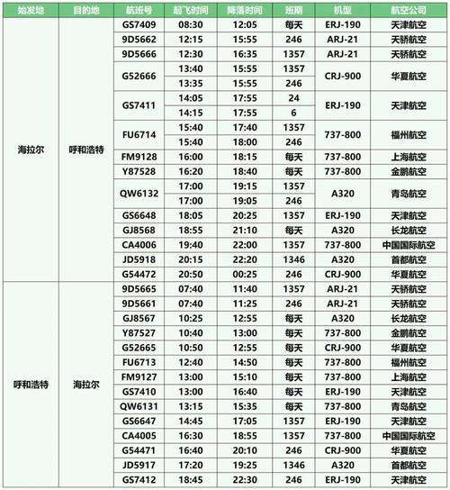 大连到成都自由行攻略,大连到成都最省钱的方式?-第4张图片-诗丽旅游网 大连到成都自由行攻略,大连到成都最省钱的方式?-第4张图片-诗丽旅游网