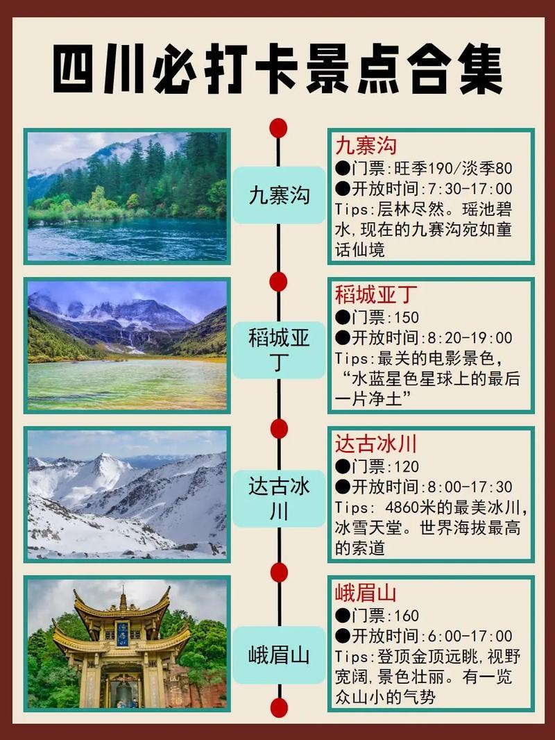 大连到成都自由行攻略,大连到成都最省钱的方式?-第5张图片-诗丽旅游网 大连到成都自由行攻略,大连到成都最省钱的方式?-第5张图片-诗丽旅游网