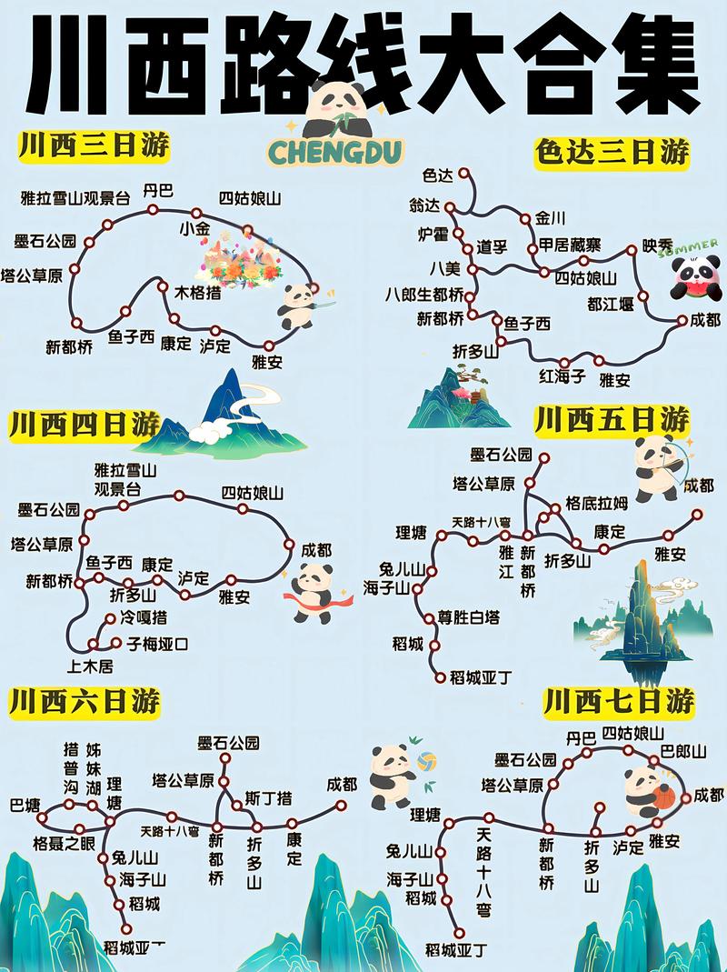 四川旅游路线攻略大全,四川旅游最佳路线地图-第4张图片-诗丽旅游网 四川旅游路线攻略大全,四川旅游最佳路线地图-第4张图片-诗丽旅游网