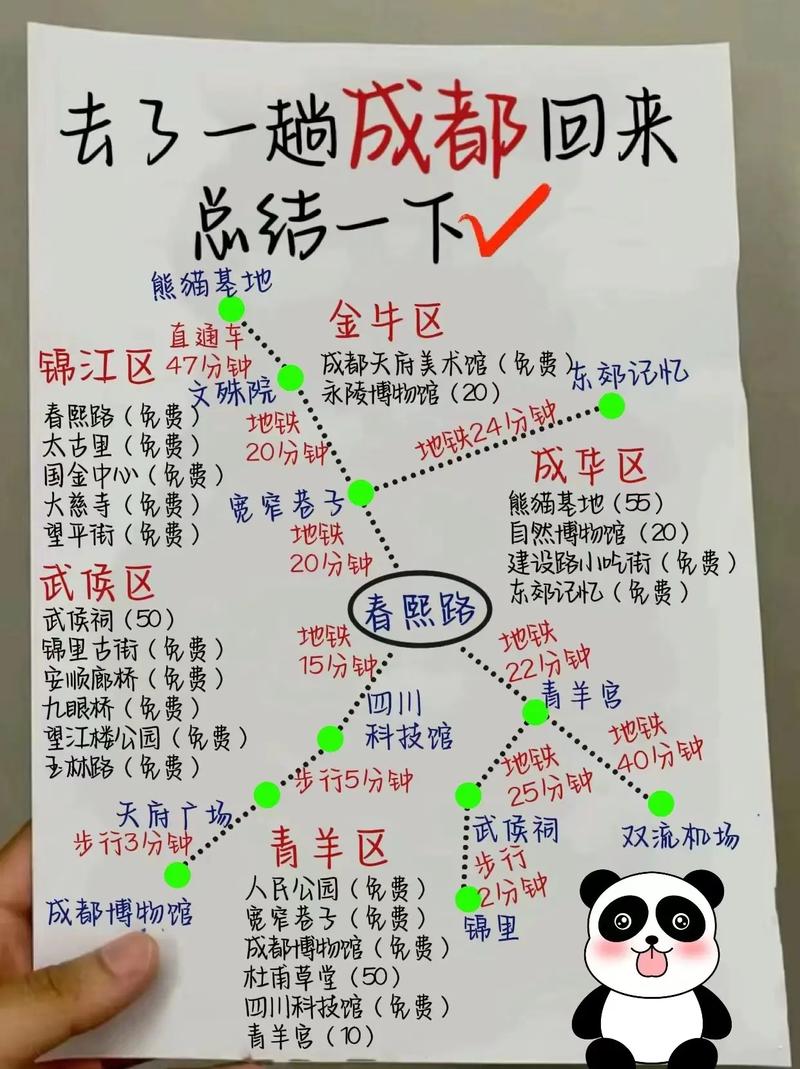 成都旅游攻略六日游最佳路线,成都旅游六日游费用是-第4张图片-诗丽旅游网 成都旅游攻略六日游最佳路线,成都旅游六日游费用是-第4张图片-诗丽旅游网