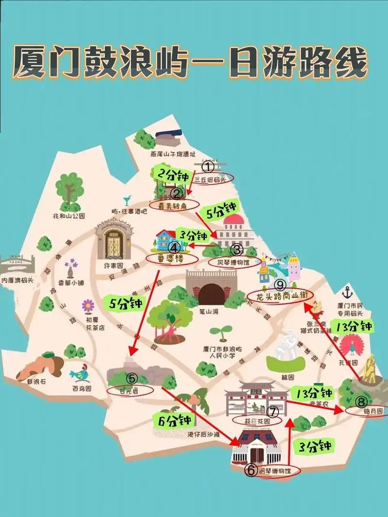 鼓浪屿旅游景点推荐攻略大全,鼓浪屿旅游景点推荐攻略大全视频?-第6张图片-诗丽旅游网 鼓浪屿旅游景点推荐攻略大全,鼓浪屿旅游景点推荐攻略大全视频?-第6张图片-诗丽旅游网