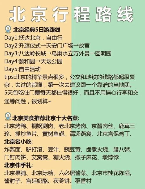 北京旅游攻略5日自助游要花多少钱?北京旅游攻略五日自助游?-第4张图片-诗丽旅游网 北京旅游攻略5日自助游要花多少钱?北京旅游攻略五日自助游?-第4张图片-诗丽旅游网
