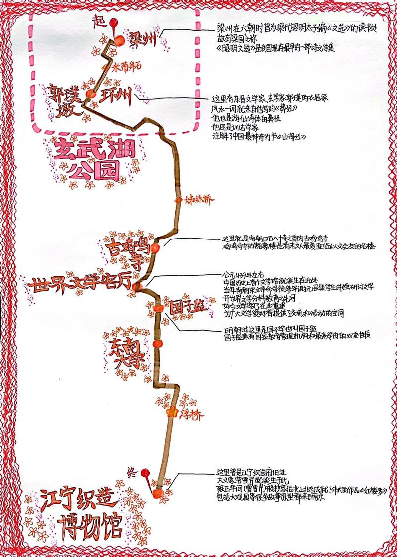 国内旅游线路设计现状?旅游线路设计及分析报告?-第1张图片-诗丽旅游网 国内旅游线路设计现状?旅游线路设计及分析报告?-第1张图片-诗丽旅游网