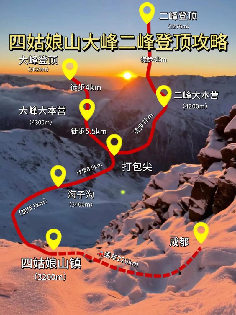 四姑娘山景区景点攻略,四姑娘山好玩吗,门票多少钱-第2张图片-诗丽旅游网 四姑娘山景区景点攻略,四姑娘山好玩吗,门票多少钱-第2张图片-诗丽旅游网