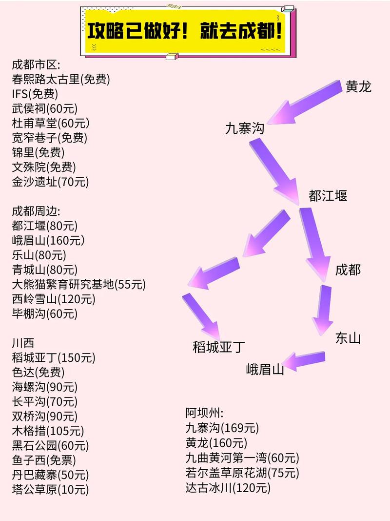 去四川旅行自由行攻略,去四川旅行自由行攻略路线?-第1张图片-诗丽旅游网 去四川旅行自由行攻略,去四川旅行自由行攻略路线?-第1张图片-诗丽旅游网