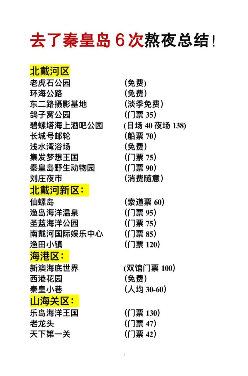 2021年北戴河旅游攻略,北戴河旅游全攻略?-第4张图片-诗丽旅游网 2021年北戴河旅游攻略,北戴河旅游全攻略?-第4张图片-诗丽旅游网