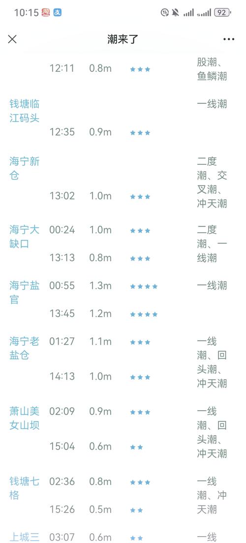 浙江好玩的海边景点,浙江海边旅游哪里好玩?-第4张图片-诗丽旅游网 浙江好玩的海边景点,浙江海边旅游哪里好玩?-第4张图片-诗丽旅游网