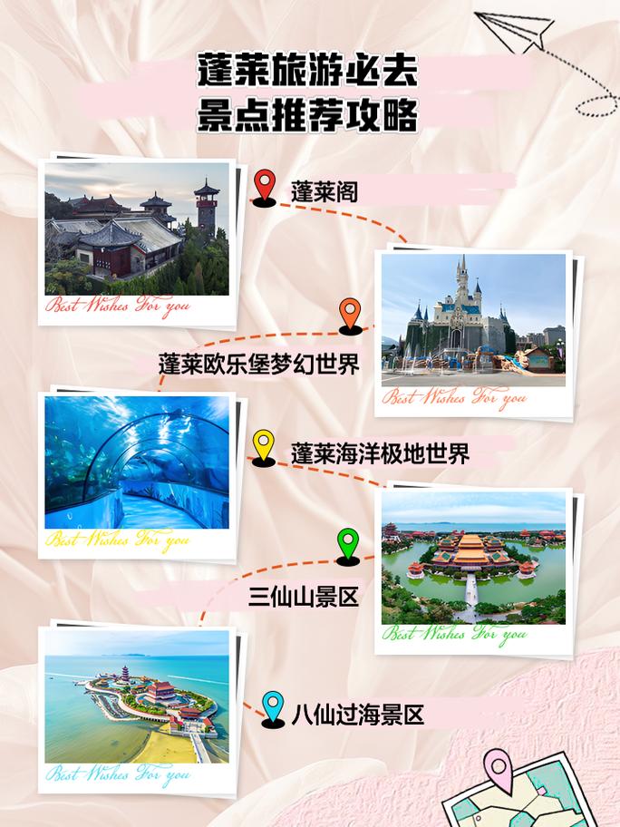 蓬莱阁旅游攻略一日游路线推荐,蓬莱阁旅游攻略一日游路线推荐一下-第5张图片-诗丽旅游网 蓬莱阁旅游攻略一日游路线推荐,蓬莱阁旅游攻略一日游路线推荐一下-第5张图片-诗丽旅游网