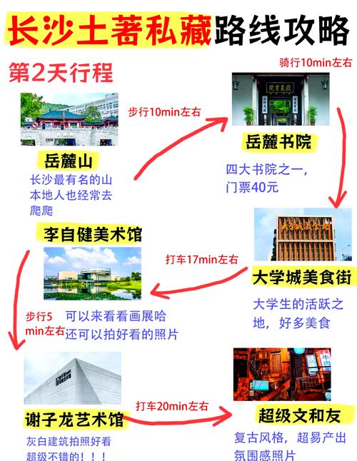 湖南旅游攻略自由行最佳线路,湖南旅游攻略自由行最佳线路是什么?-第1张图片-诗丽旅游网 湖南旅游攻略自由行最佳线路,湖南旅游攻略自由行最佳线路是什么?-第1张图片-诗丽旅游网
