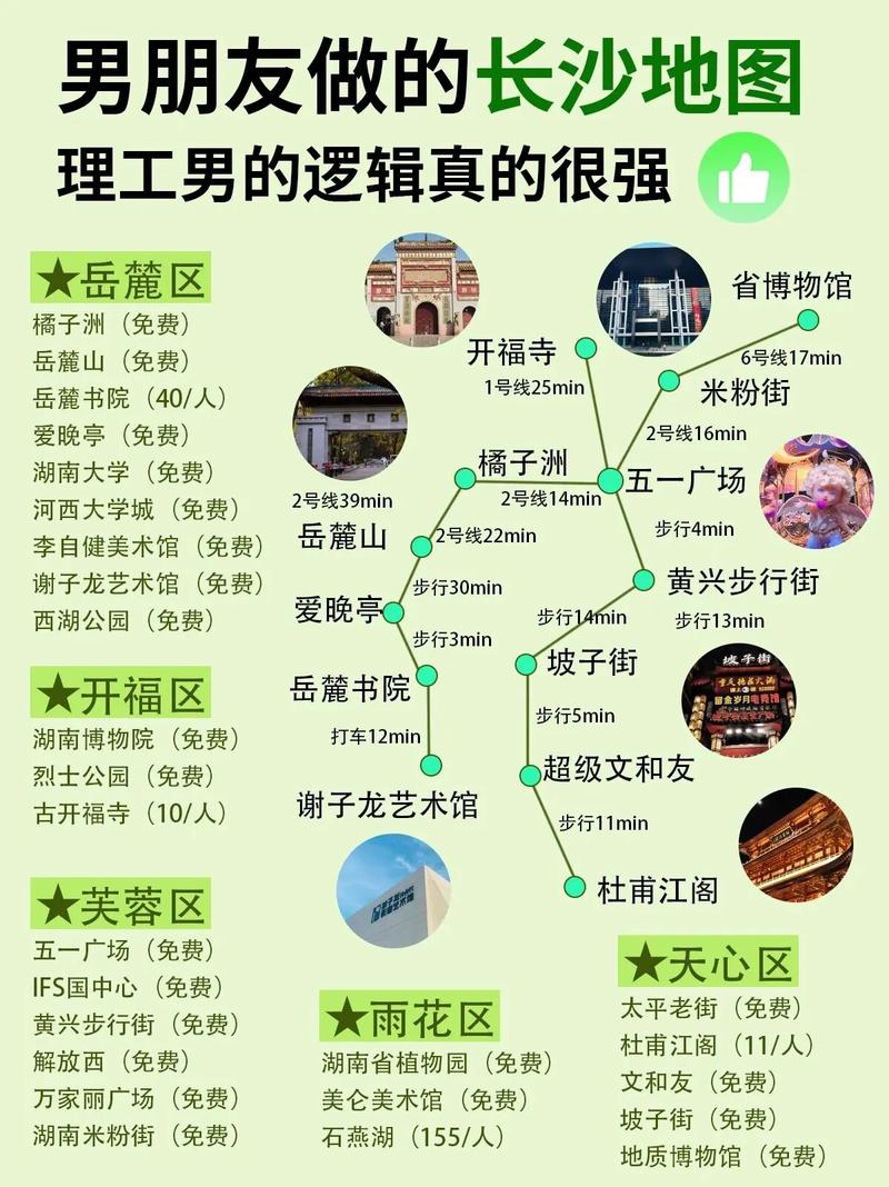 湖南旅游攻略自由行最佳线路,湖南旅游攻略自由行最佳线路是什么?-第4张图片-诗丽旅游网 湖南旅游攻略自由行最佳线路,湖南旅游攻略自由行最佳线路是什么?-第4张图片-诗丽旅游网