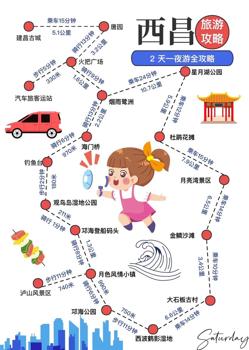 西昌旅游景点推荐一日游路线,西昌旅游攻略游推荐-第1张图片-诗丽旅游网 西昌旅游景点推荐一日游路线,西昌旅游攻略游推荐-第1张图片-诗丽旅游网