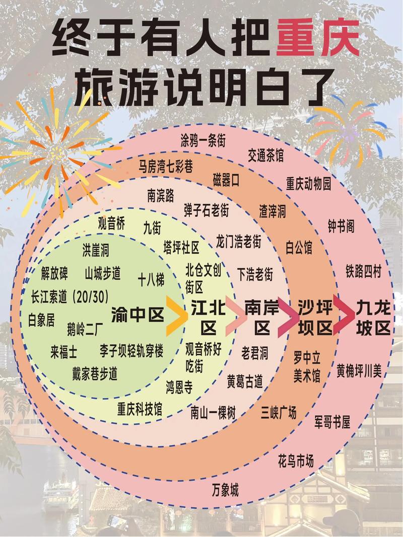 杭州旅游全攻略西西,杭州旅游攻略一日游西湖门票费用-第3张图片-诗丽旅游网 杭州旅游全攻略西西,杭州旅游攻略一日游西湖门票费用-第3张图片-诗丽旅游网