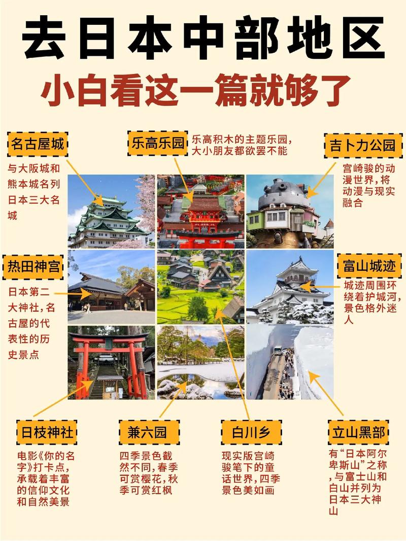 日本旅游线路攻略大全?日本旅游线路攻略大全图解?-第1张图片-诗丽旅游网 日本旅游线路攻略大全?日本旅游线路攻略大全图解?-第1张图片-诗丽旅游网