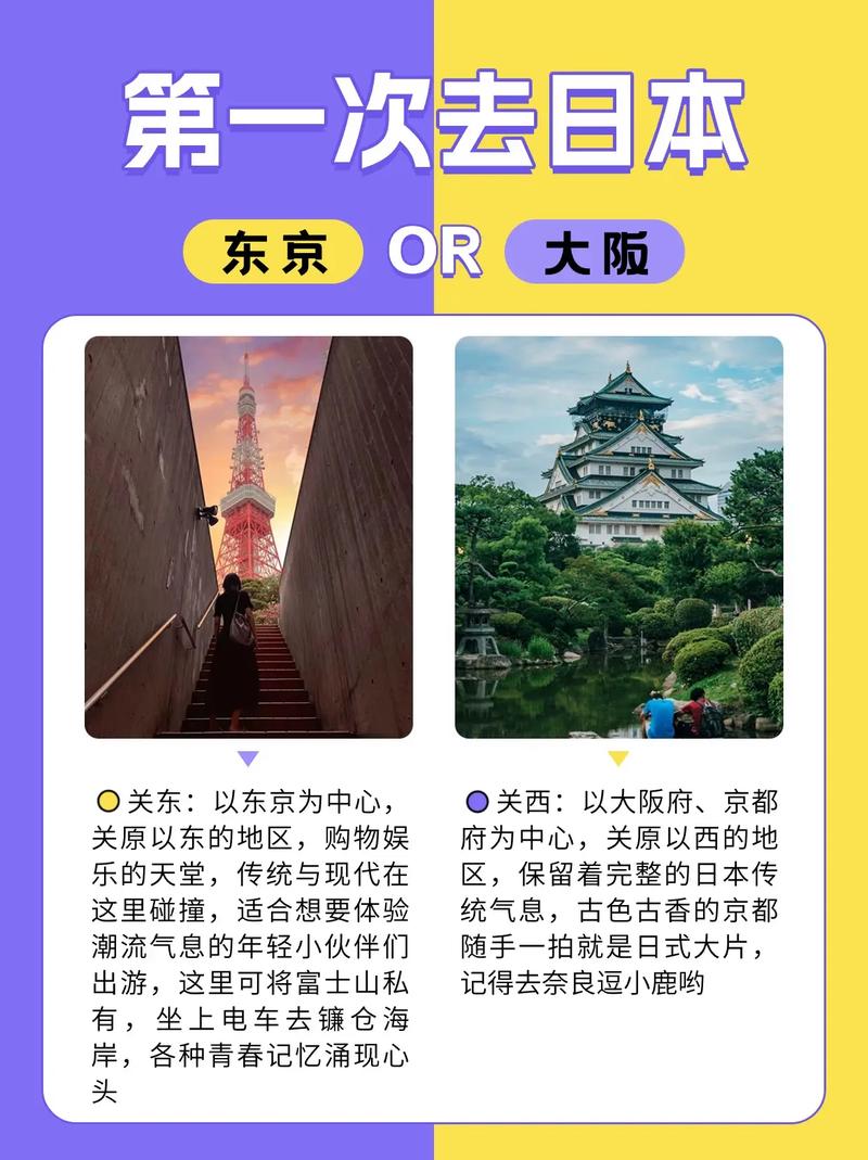 日本旅游线路攻略大全?日本旅游线路攻略大全图解?-第5张图片-诗丽旅游网 日本旅游线路攻略大全?日本旅游线路攻略大全图解?-第5张图片-诗丽旅游网
