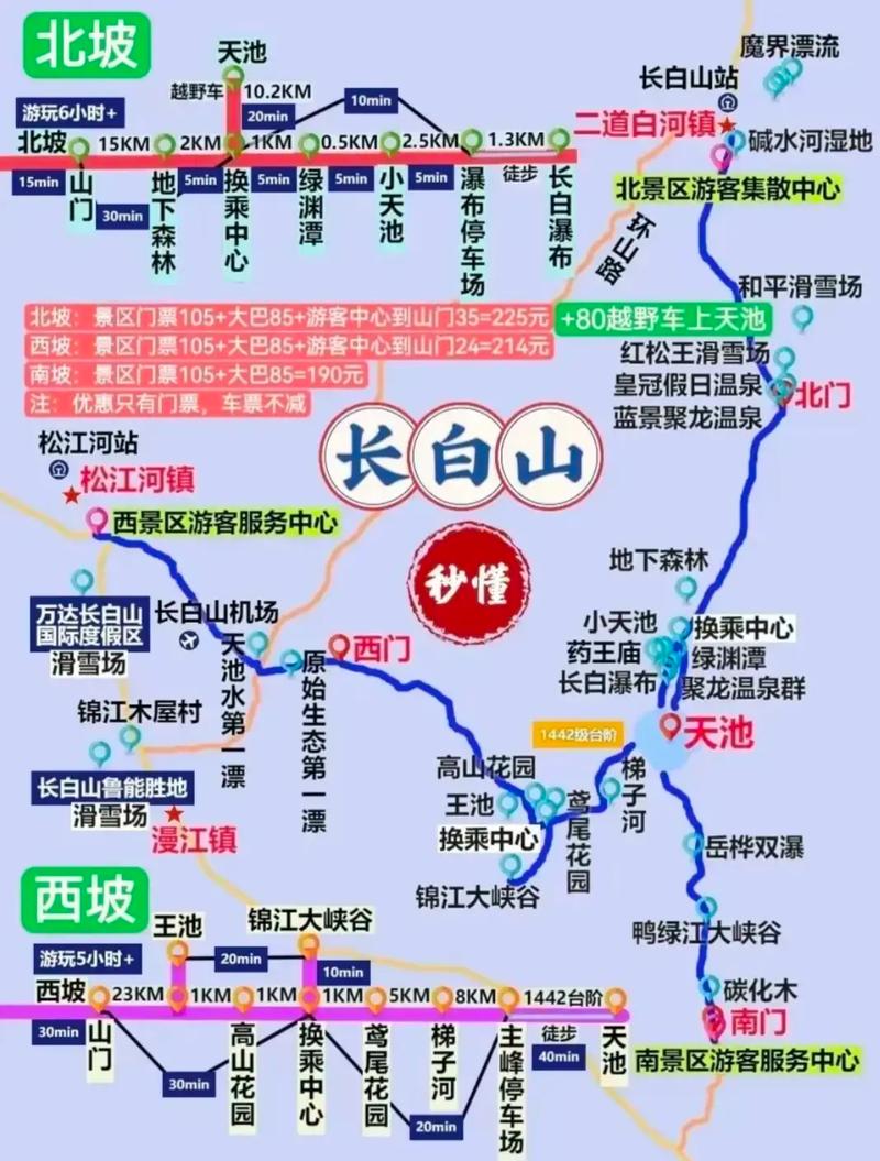 长白山旅游景点路线攻略,长白山旅游攻略必去景点?-第5张图片-诗丽旅游网 长白山旅游景点路线攻略,长白山旅游攻略必去景点?-第5张图片-诗丽旅游网