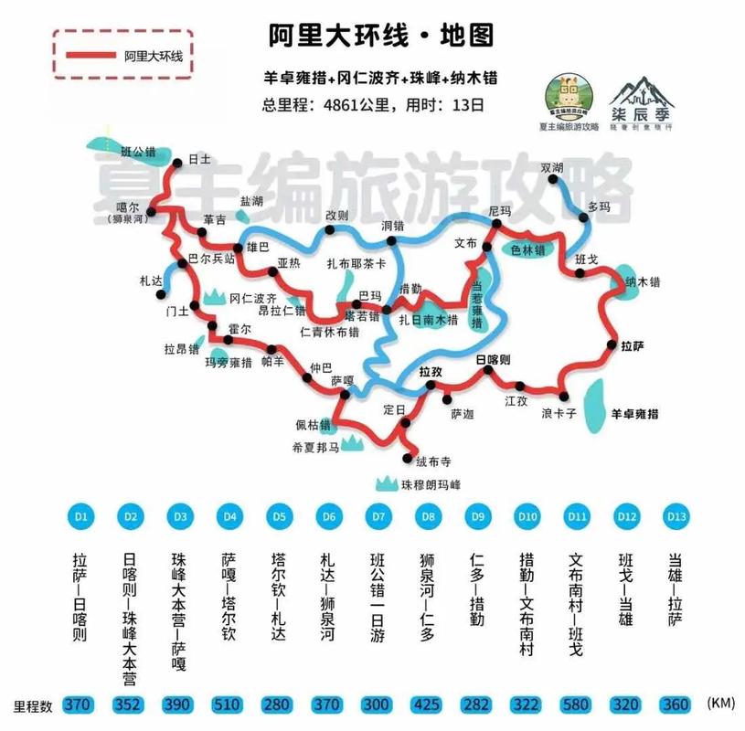 国内好的旅游路线,国内经典旅游路线?-第1张图片-诗丽旅游网 国内好的旅游路线,国内经典旅游路线?-第1张图片-诗丽旅游网