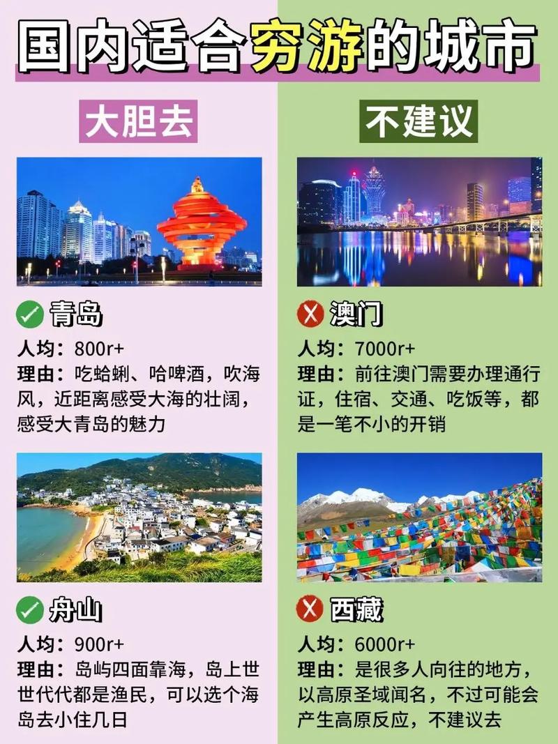 国内好的旅游路线,国内经典旅游路线?-第5张图片-诗丽旅游网 国内好的旅游路线,国内经典旅游路线?-第5张图片-诗丽旅游网